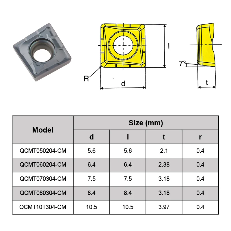 Imagem -04 - Deskar-inserção de Carboneto de Broca Single Edge u Torno Cnc Ferramentas de Torneamento Qcmt050204 060204 070304 080304 10t304 Lf6018s 10 Pcs