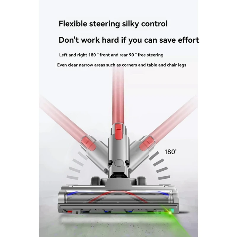 Direct Drive Brush Head For Dyson V7 V8 V10 V11 V15 Vacuum Attachment With LED Dust Detection For Carpet Floor Clean