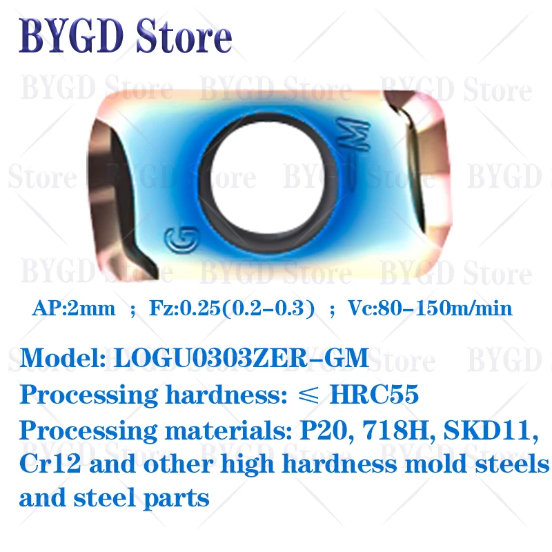 BYGD LOGU LOGU0303ZER XLOGU0303ZER doppelseitig, 4-Winkel, 90-Grad-Rechtwinkel, schnelles Vorwärts-Einführen, MFH MFH03 MFH03R Einführung – Detail 1