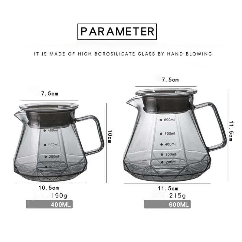 Thumbnail 3 - #28 Compare Electric Espresso Pots Before You Buy
