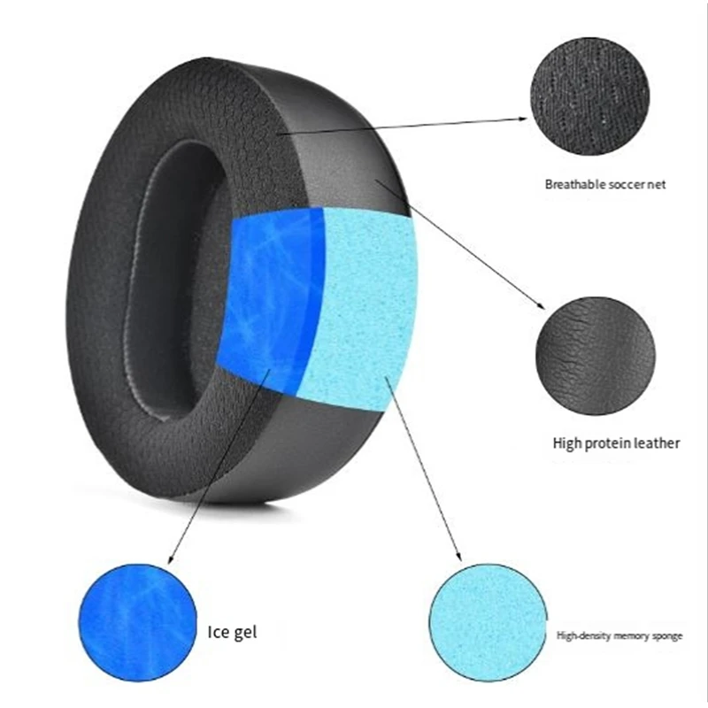 X11A Cooling Gel Ear Pads for Audeze Maxwell Headphones Replacement for Large Ear Covers Earmuffs B