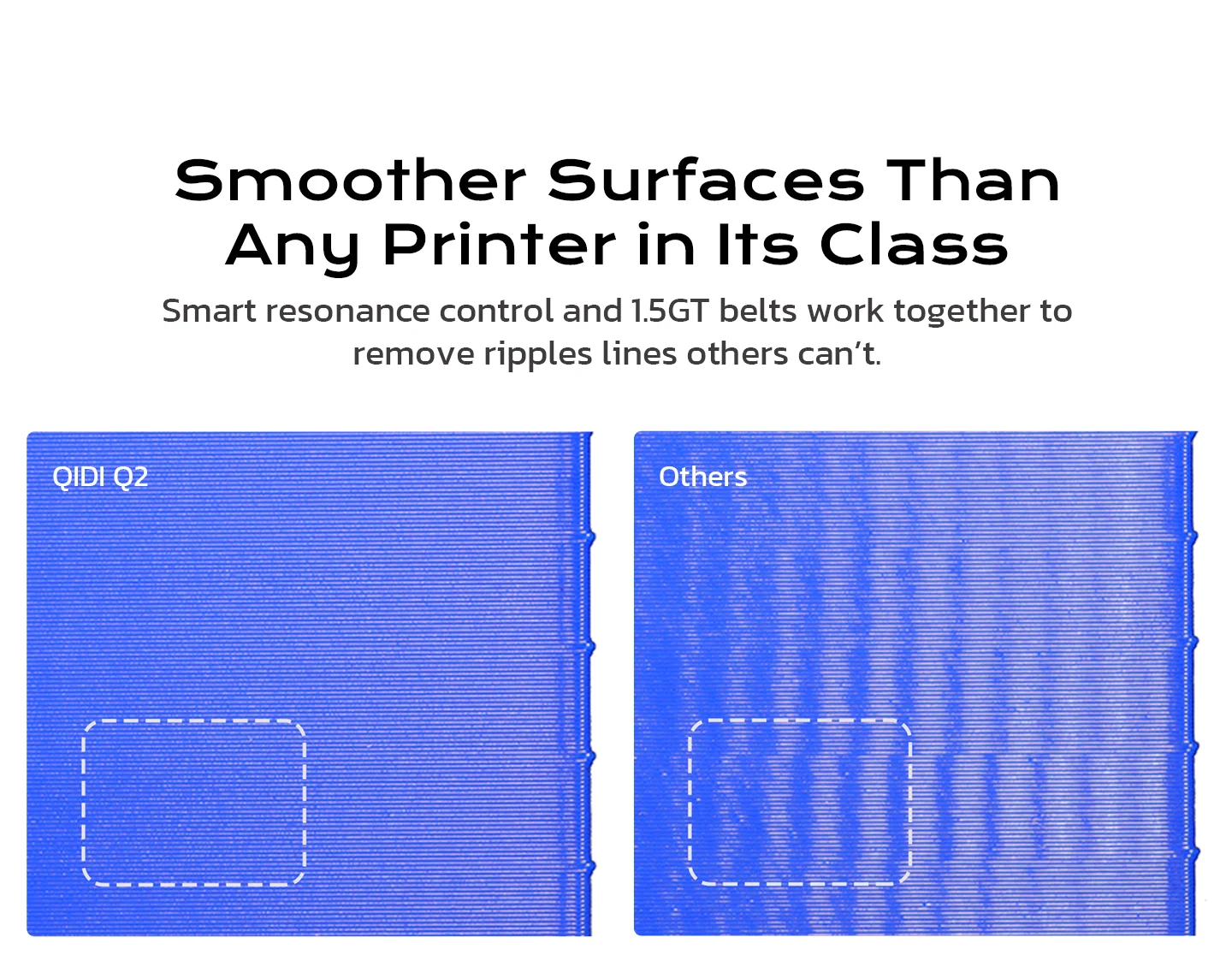ترقية الطابعة QIDI Q2 ثلاثية الأبعاد FDM المغلقة مع 65 ℃ غرفة ساخنة 600 مم / ثانية كاميرا AI تسوية تلقائية كاملة 270 × 270 × 256 مم حجم البناء #2