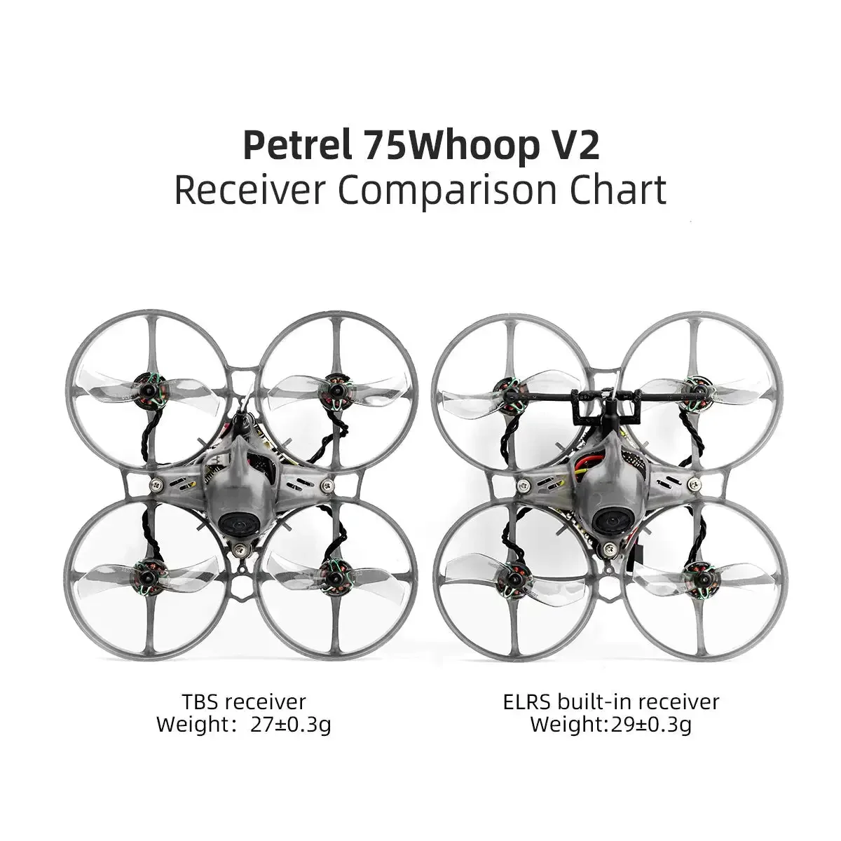 HGLRC Petrel 75Whoop V2 Brushless Motor Indoor FPV Drone Tinywhoop Quadcopter SPECTER 10A AIO 0802 21000KV for FPV Beginner