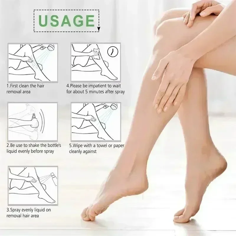 2 Minutes Fast Hair Removal Spray Painless Hair Growth Inhibitor Arm Armpit Leg Permanent Depilatory for Men Women Repair Care