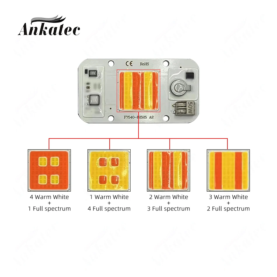 50W 220V senza saldatura nessun Driver richiesto pianta coltiva sorgente luminosa a spettro completo coltivazione di fiori di frutta lampada a LED