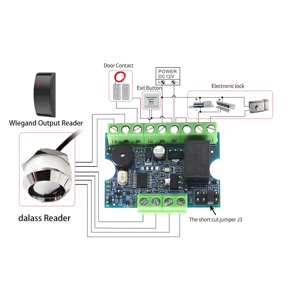 Mini Access Controller Support Wiegand Card Reader & Dallas TM Card Reader Controller Module for Electronic RFID Door System