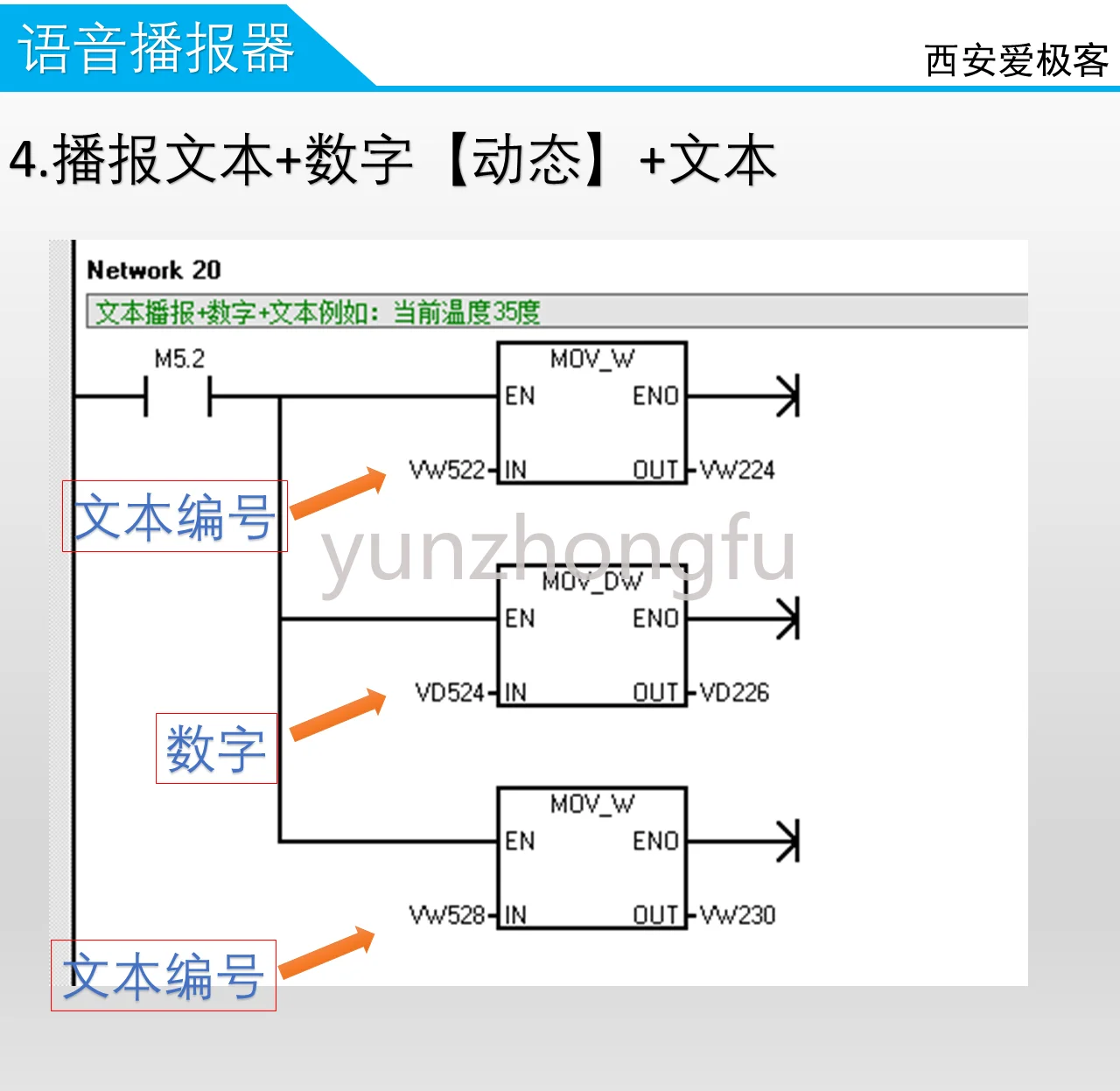 Igk-n310 text voice combined with MODBUS text synthesis PLC broadcaster industrial MP3 voice alarm