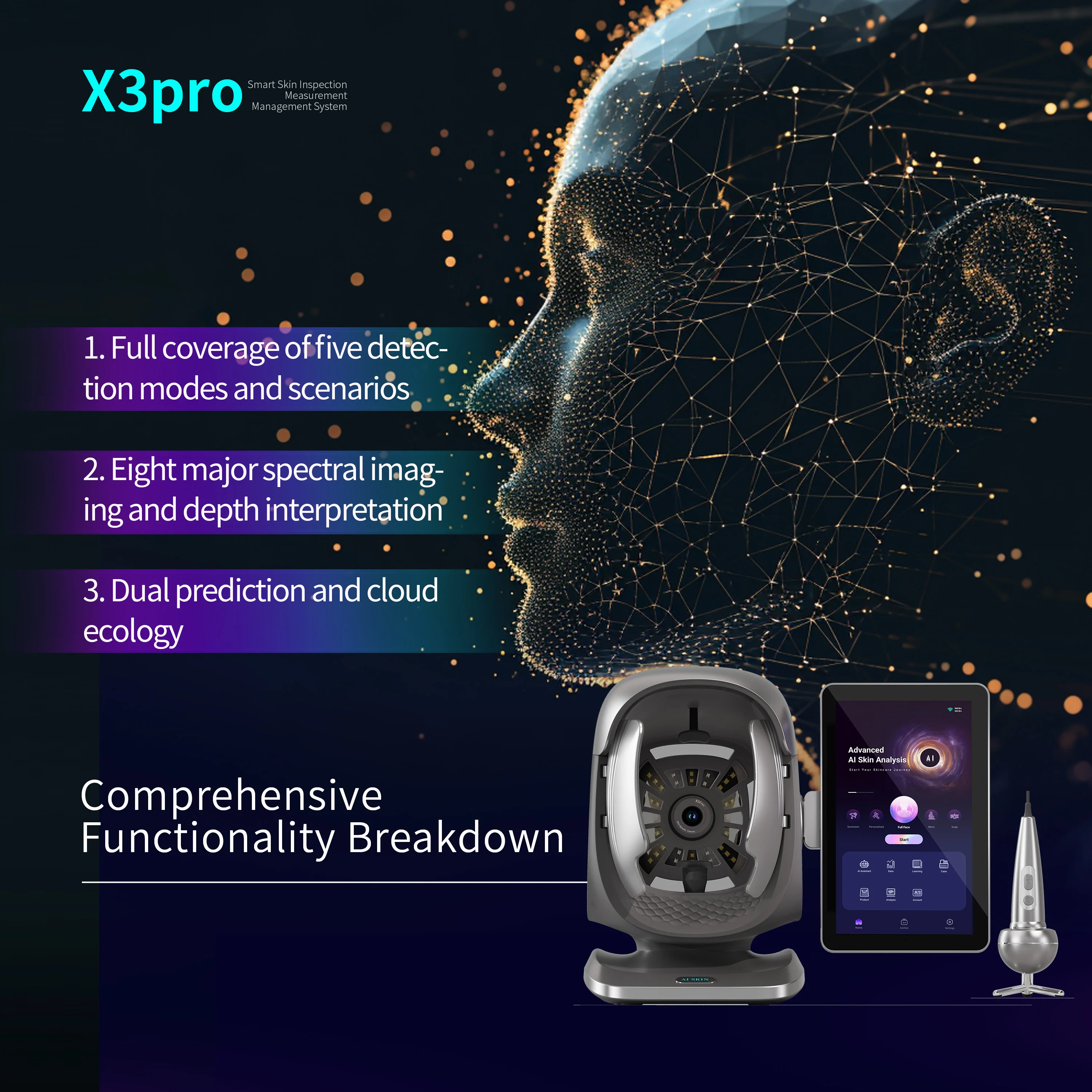 3Dスマートフルフェイス水分・シワ・ニキビスキャナー、Wi- - Wifi Smart Plug のレビューと価格