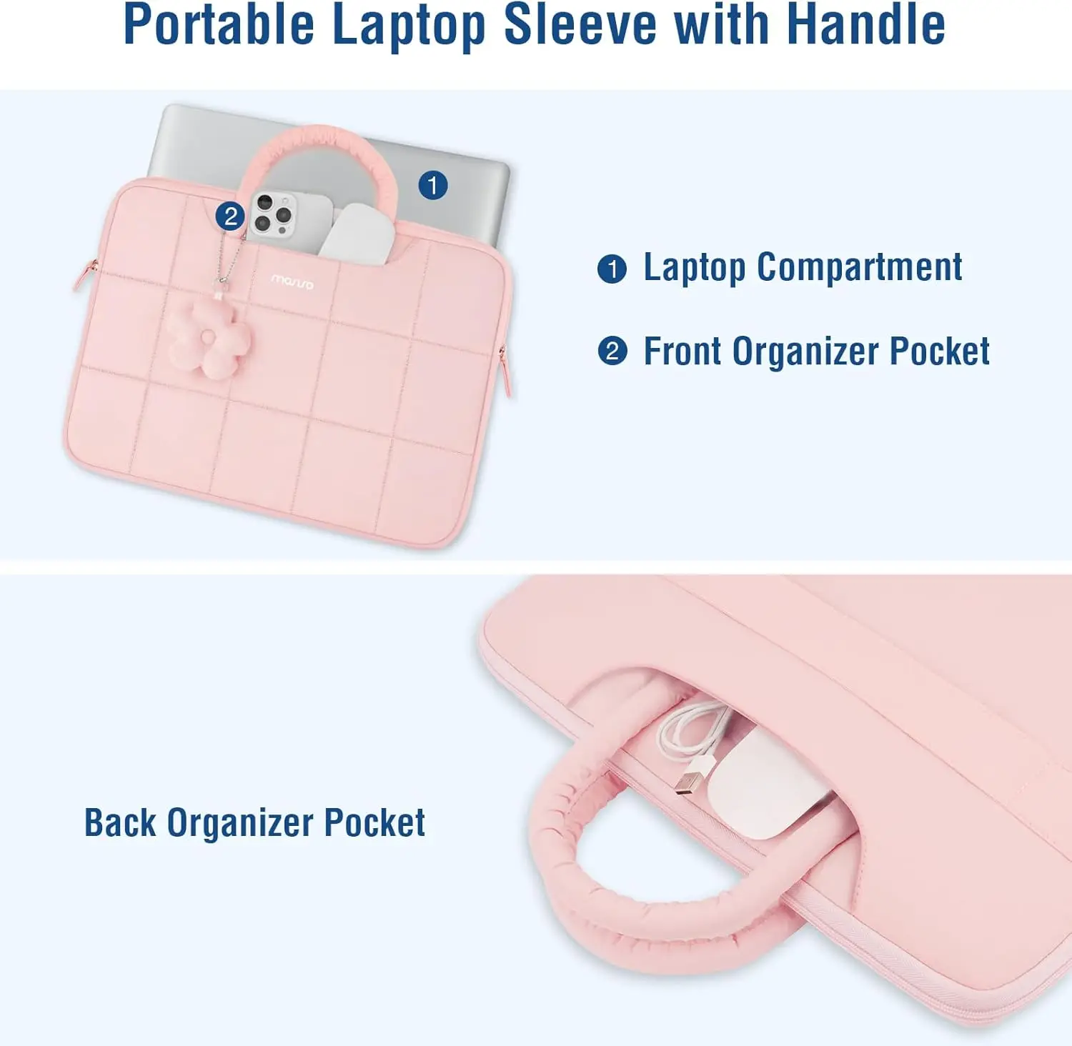 

13 13.3 14 15 15.6 16 inch Laptop Bag for 2025 Macbook Air Pro M5 M4 M3 M2 M1 Mac Dell HP Lenovo Notebook Cover Sleeve Case