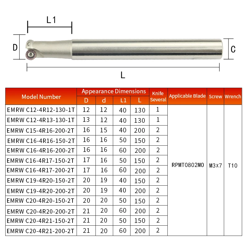 Full range of EMRW4R round nose milling cutter C12-C20 super shock-resistant tool holder boring bar holder for RPMT cutting tool