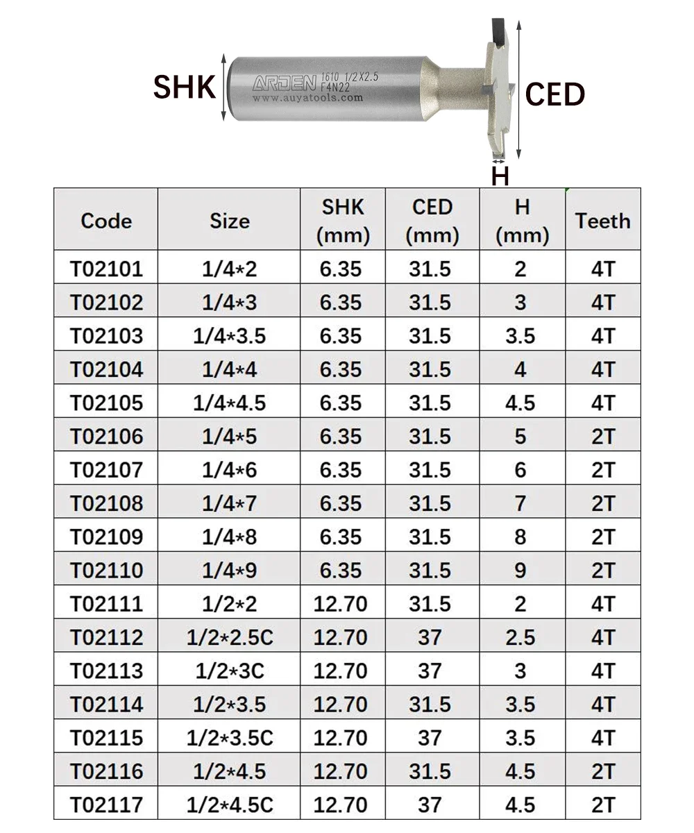 ARDEN Metric T-Slot Router Bit 2-12mm 2/4 Flute Carbide Side Slotting Cutter for Hardwood MDF Woodworking Trimmer