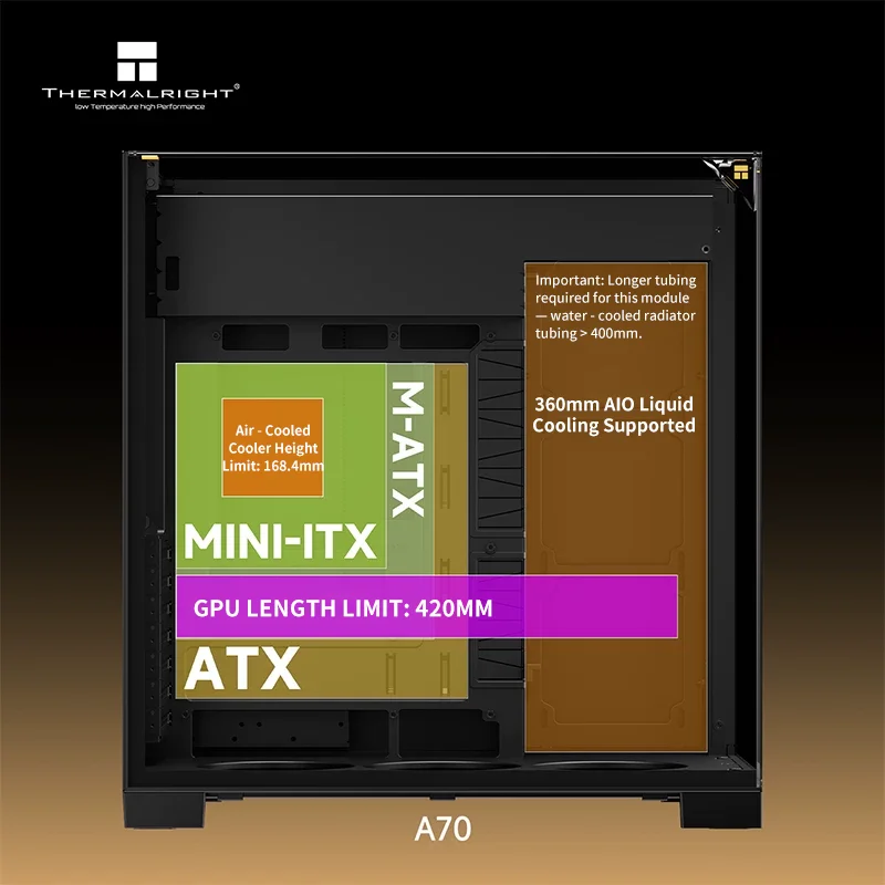 Thumbnail 4 - #38 Budget Gaming PC Case Towers for Smart Shoppers