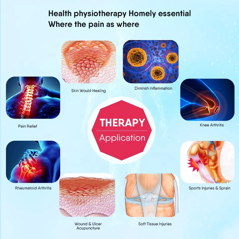 Portable Handheld Cold Laser Therapy Device for Pain Relief for Body Pain