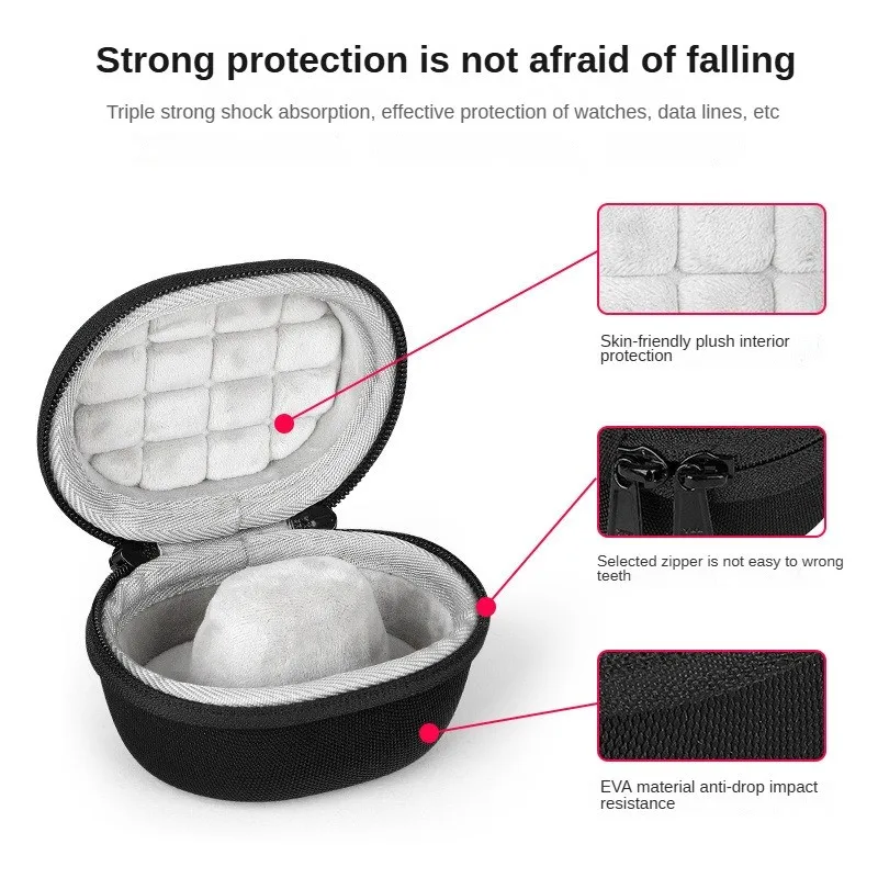 Hard Carrying Case EVA Hard Shell Travel Storage Bag Shockproof Watch Travel Case for Huawei Watch Fit 2 for Haylou RS4 Plus/GST