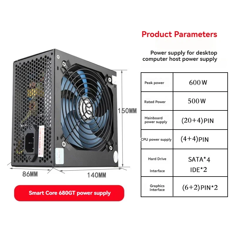 

Smart Core Desktop Computer Power Supply