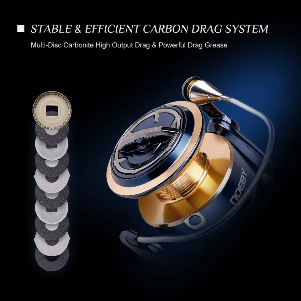 【新品未使用】スピニングリール ギ　　　　　ア比5.1:1アルミスプール木製ノブ S787dadd4356745b28f7775a14fa84