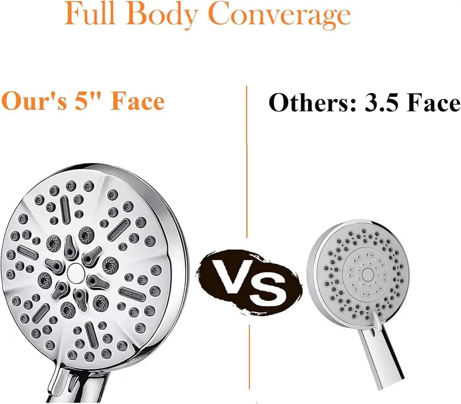 Shower Head with Handheld High Pressure-Full Body Coverage Powerful Rain Showerhead ExtraThe Perfect Detachable shower head
