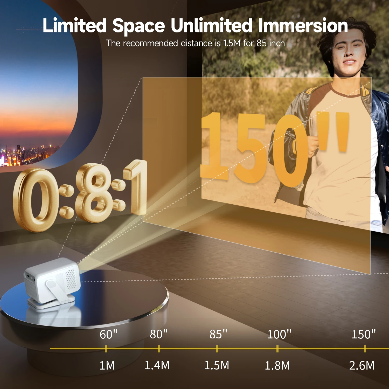 جهاز عرض Magcubic HY310X محمول 4K 420ANSI WiFi 6 تركيز تلقائي أندرويد 11 جهاز عرض يدعم Full HD 1080P سينما منزلية خارجية #6