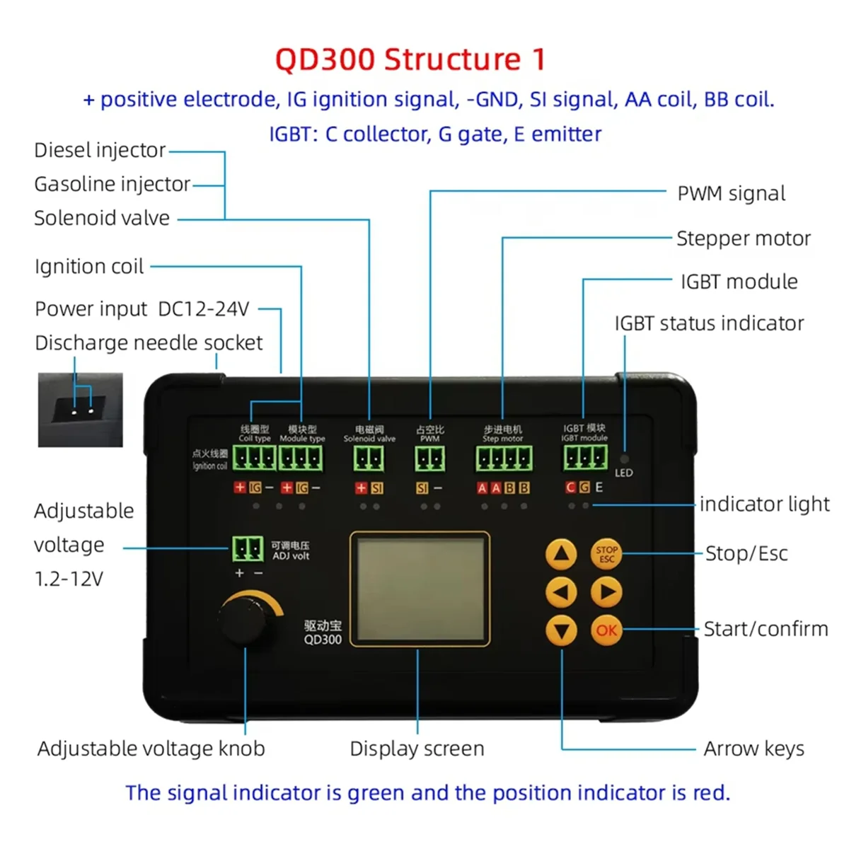 Testeur de bobine d'allumage Automobile N16R QD300, IGBT, moteur pas à pas de ralenti, électrovanne, injecteur, actionneur PWM, détecteur de défauts