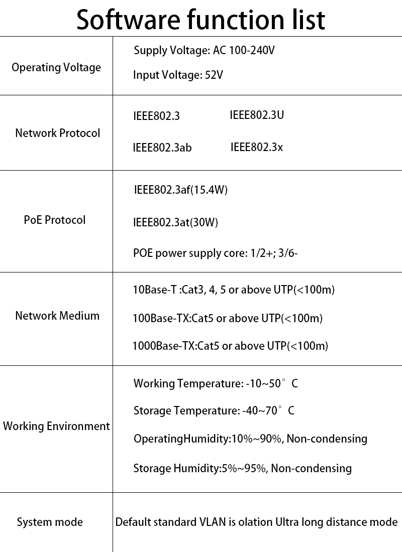 12-Port Gigabit POE RJ45 Ethernet Switch SFP mit für 802.3af/at Uplink Unmanaged Plug and Play, für IP-Kamera/NVR – Detail 9