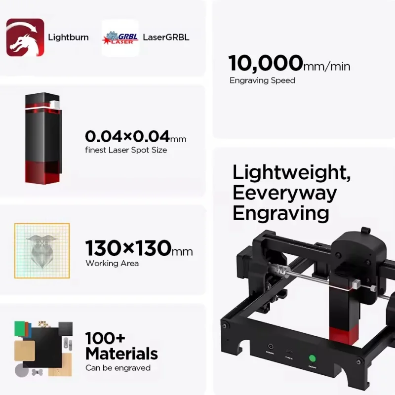 ACMER S1 2.5W 3.5W Mini Laser Engraver For DIY Painted Dog Tag Leather Wooden Plastic Logo CNC Machine