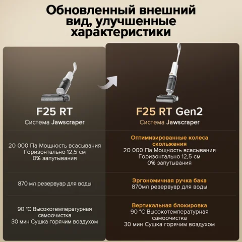 Ручной пылесос Roborock F25 RT, беспроводной, влажная уборка — изображение продукта