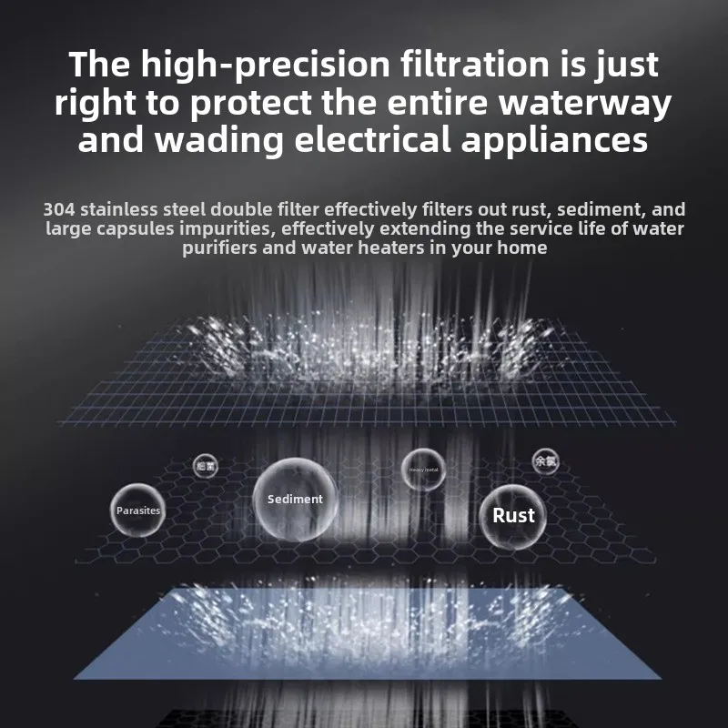 STARWELL Explosion-Proof Commercial Tap Water Pre-Filter Household Water Purifier Stainless Steel Screen Filter Remove Rust Sand
