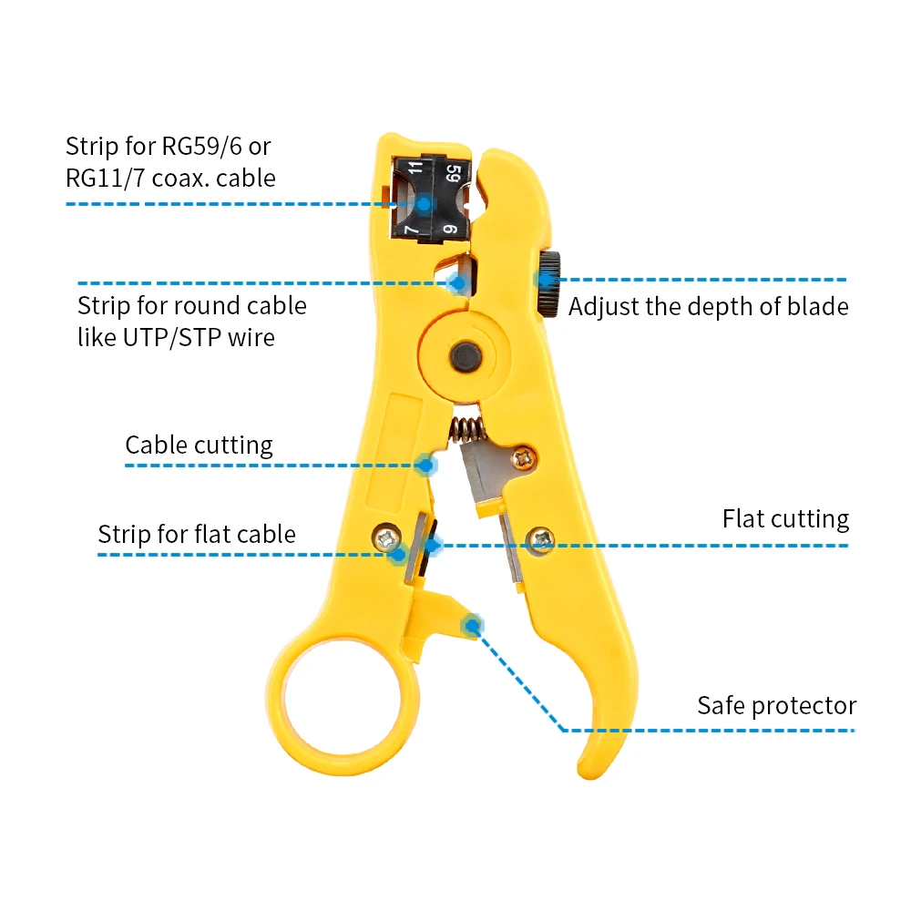 أداة ضغط RG6 طقم مكشكش كابل محوري RG6 RG11 RG59 مع 10 قطع موصلات ضغط F - أدوات تجعيد الكابلات