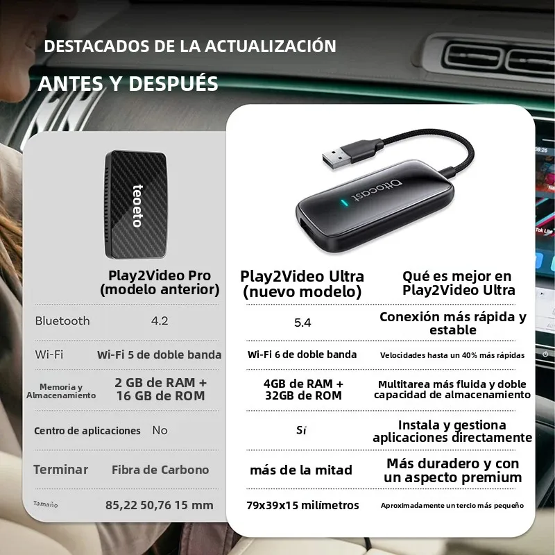OTTOCAST Play2Video Ultra inalámbrico CarPlay Android Auto