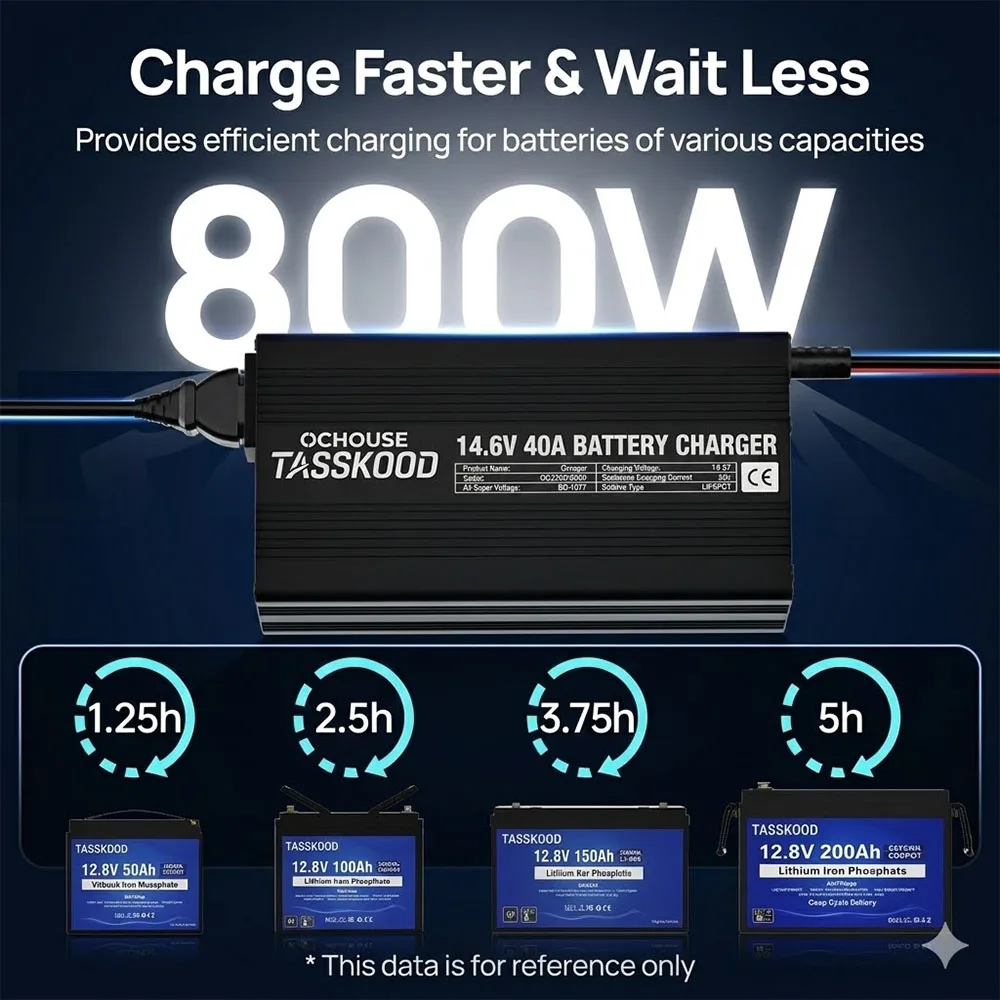 앤더슨 커넥터가 있는 12V 40A LiFePO4 배터리 충전기 및 리튬 배터리용 M8,14.6V 고속 및 스마트 충전기에 앤더슨