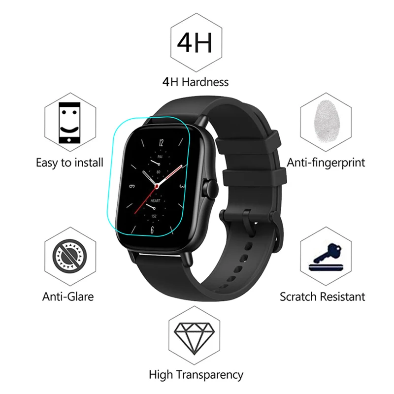 Мягкая прозрачная защитная пленка из ТПУ для смарт-часов Xiaomi Huami Amazfit GTS / GTS 2