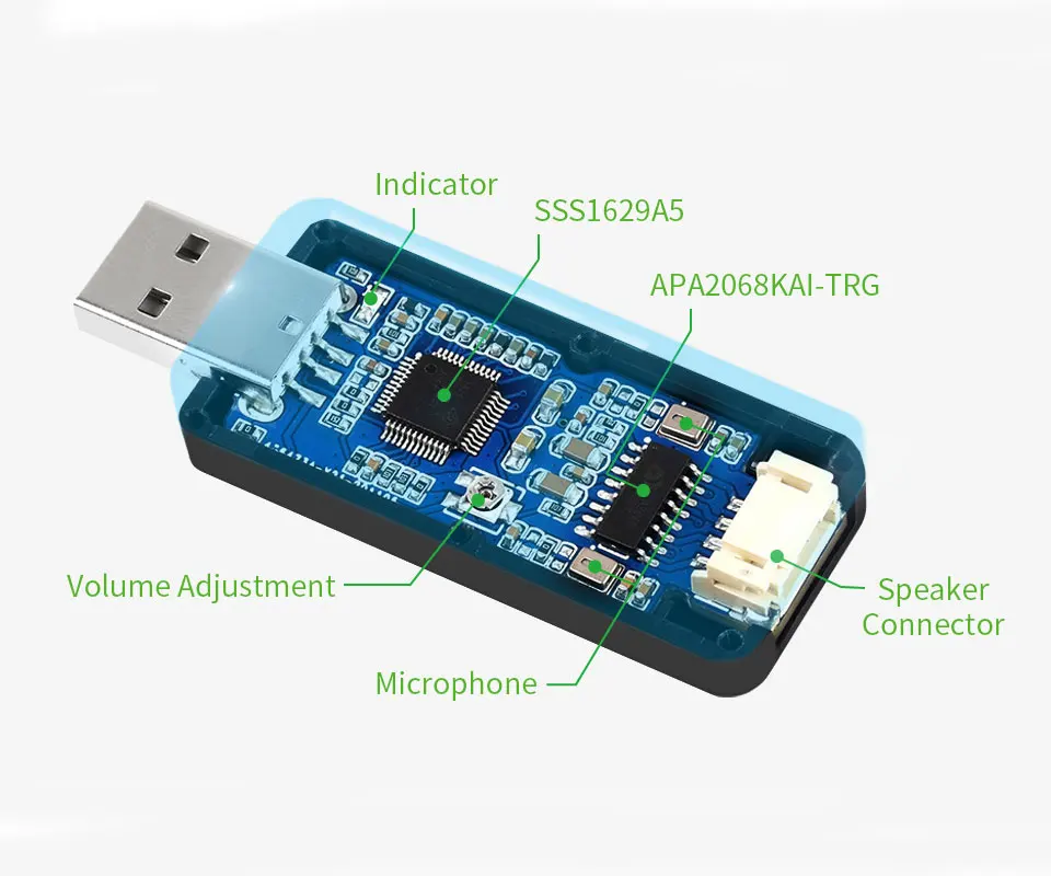 Picture 4: USB Audio Module Driver Free USB-A stereo codec Onboard microphone and speaker interface For Raspberry PI/Jetson Nano/PC