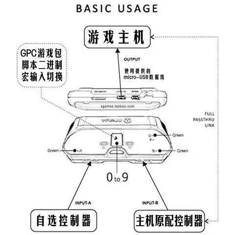 8 best sales PSP Vita 2000 - №4
