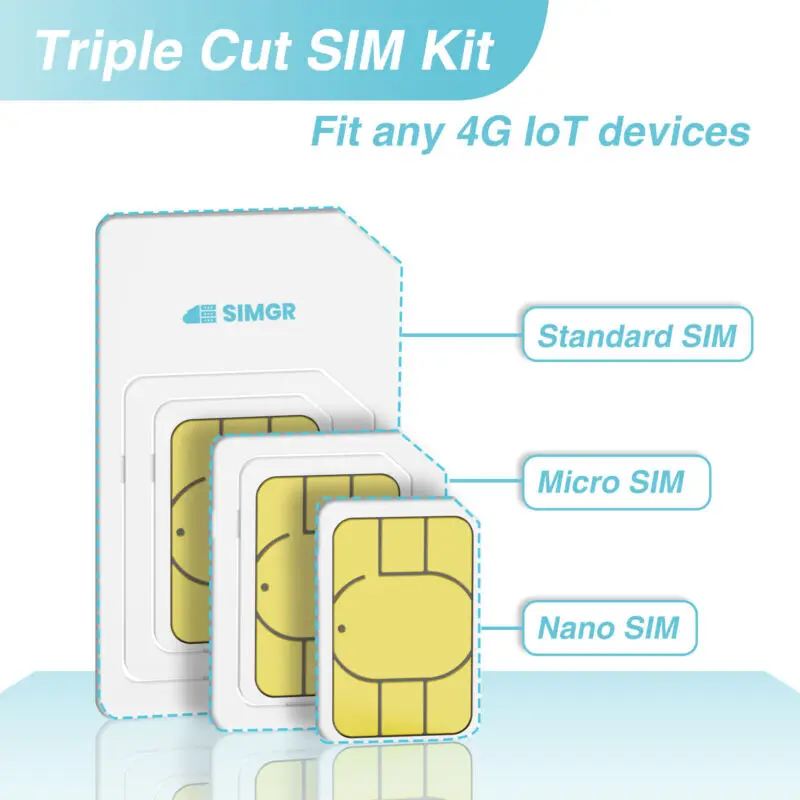 بطاقة SIM 4G لشبكة AT&T T-Mobile Verizon المدفوعة مسبقًا في الولايات المتحدة الأمريكية 30 جيجابايت/30 يومًا 60 جيجابايت/1 سنة