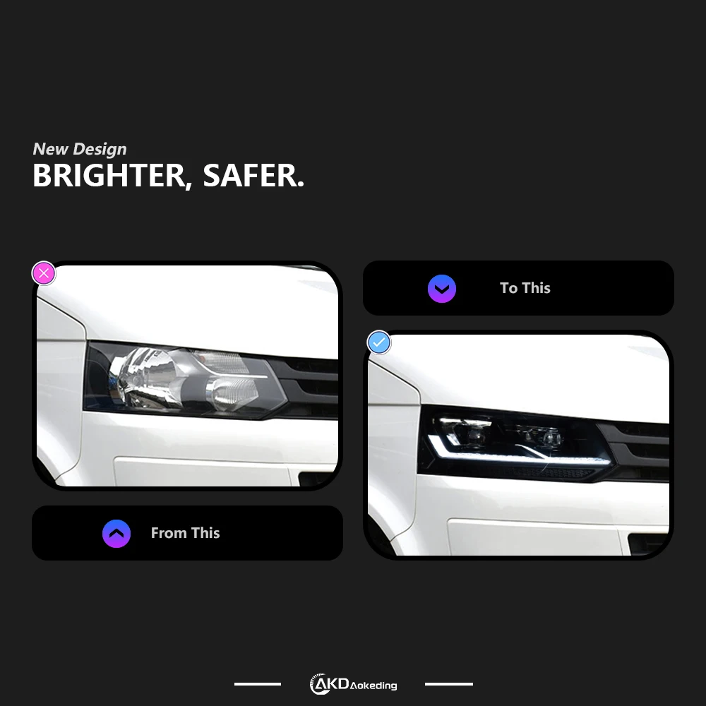 Auto Parts Headlights For Multivan T5 2010-2013 latest Styling LED Daytime Lights Dual Projector Car Accesorios Modified
