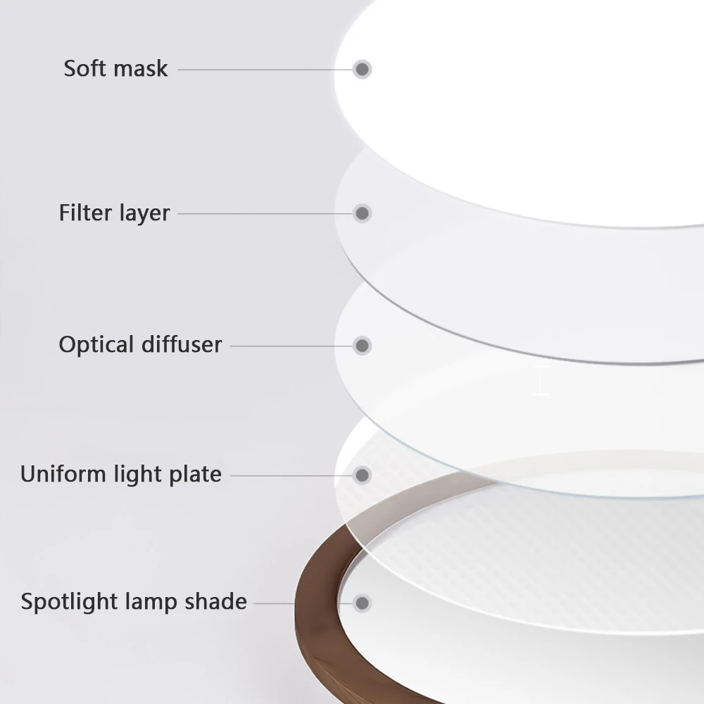 Ultra-thin Ceiling Light Full Spectrum Eye protection Three Color Stepless Remote Intelligent Dimming Living Room Bedroom Light