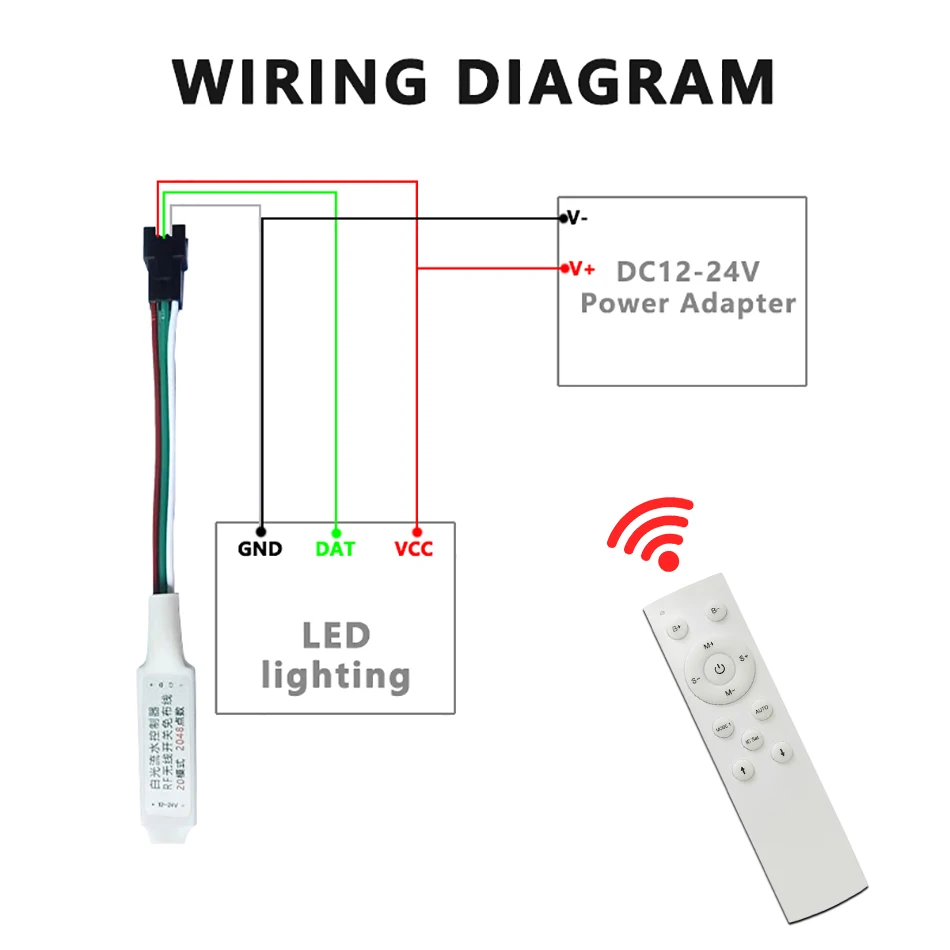 DC 12V 24V Flowing LED Mini Controller 2048 Pixel of RF 12 Key Wireless Remote for Single Color Racing Horse Strip Light 2811 IC