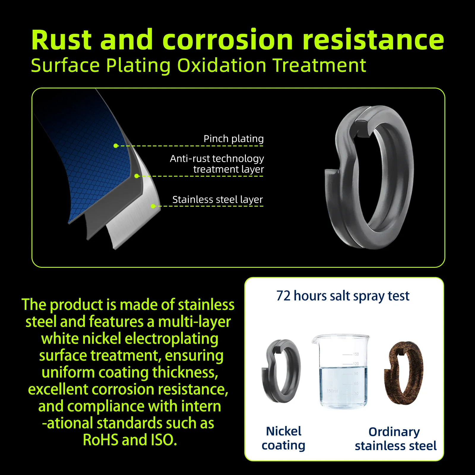 Thumbnail 4 - #56 Best Fishing Snaps to Buy In 2026