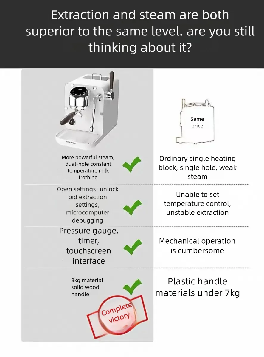 Hambach 7210 Halbautomatische Espressomaschine mit einer Pumpe, italienische Kaffeemaschine für das Heimbüro, kompakte Cappuccino-Brauausrüstung