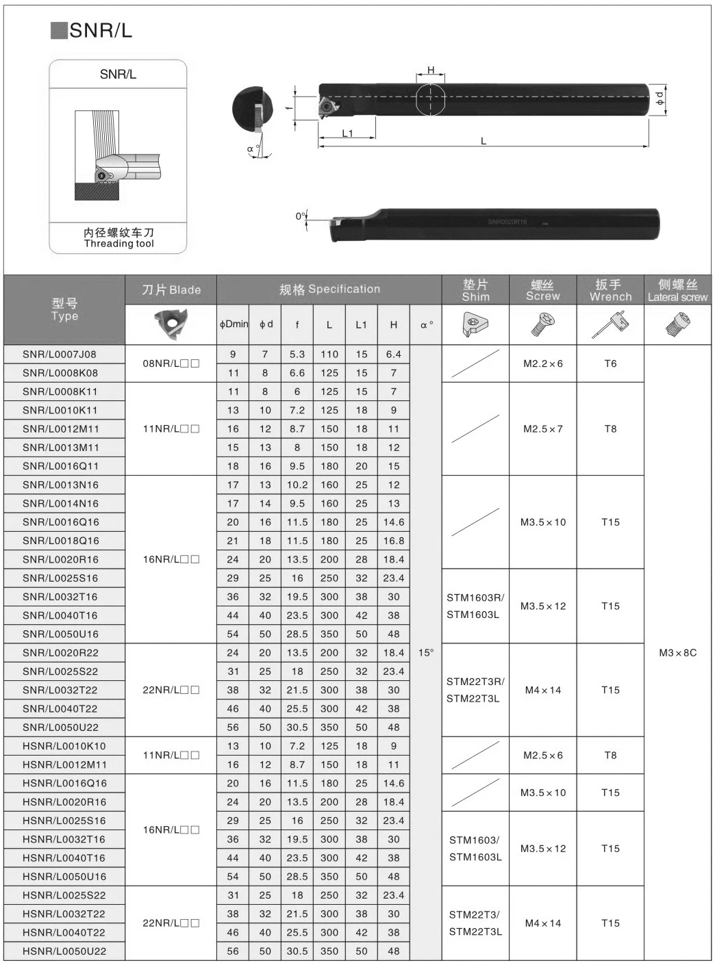 BEYOND SNR0016Q16 SNR0020R16 SNR0025S16 SNR0008K11 SNR0010K11 SNR0012M11 SNR0013M16 SNR0025S27 Porte-outils à filetage CNC SNR SNL SNR0008K08 SNR0032T16 SNR0020R22 SNR0025S22