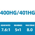 TRANX 400HG OR 401HG