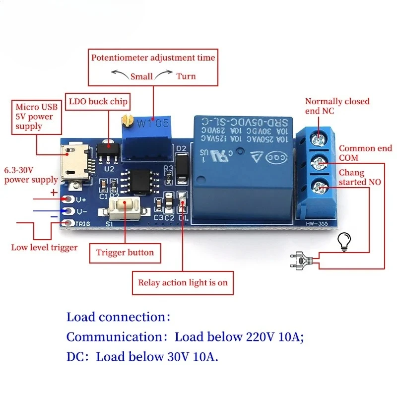 Smart Electronics 5V-30V Micro USB Power Adjustable Delay Relay Timer Control Module Trigger Delay Switch