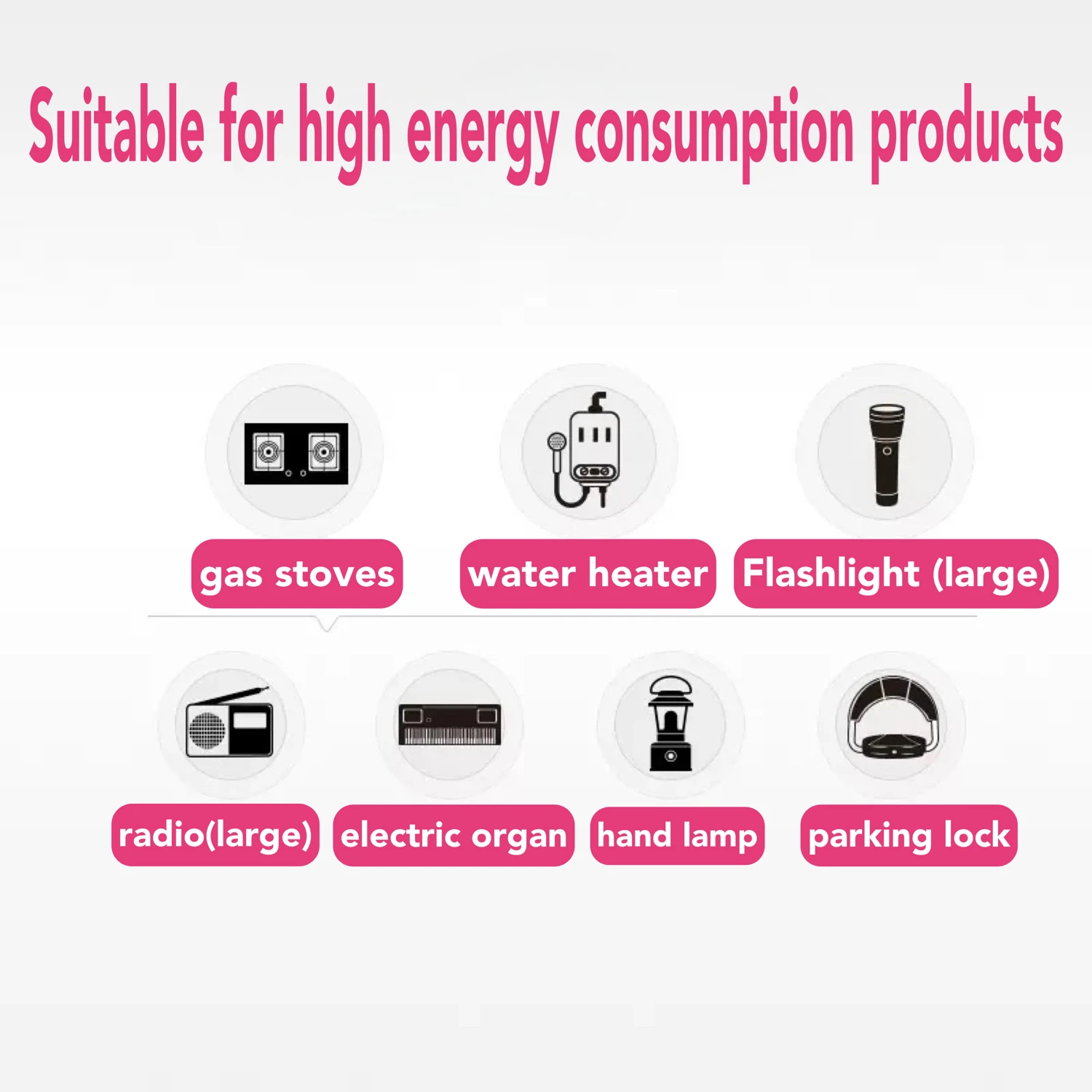 

D1 LR20 1.5V 12000MWh USB Rechargeable Battery Natural Gas Powered Eco-Friendly Energy-Saving Water Heater