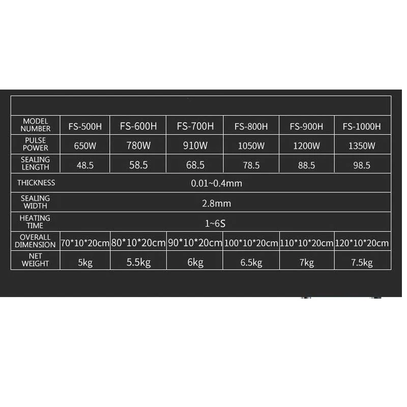 핸드 프레스 금속 확장 핫 필름 씰링 머신, 휴대용 데스크탑 씰링 머신, 가정용 스낵 봉지