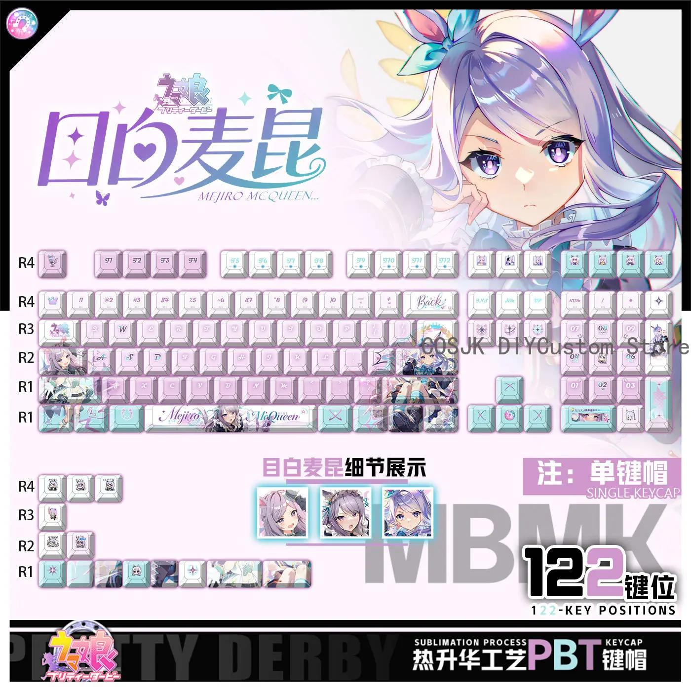 122 Keys Anime Umam…