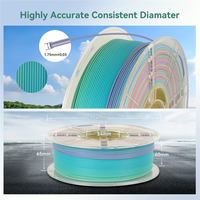 M12K-New Multicolor Gradient 3D Printer Filament 1.75Mm 1Kg Matte PLA Rainbow Low Gloss Color Change PLA