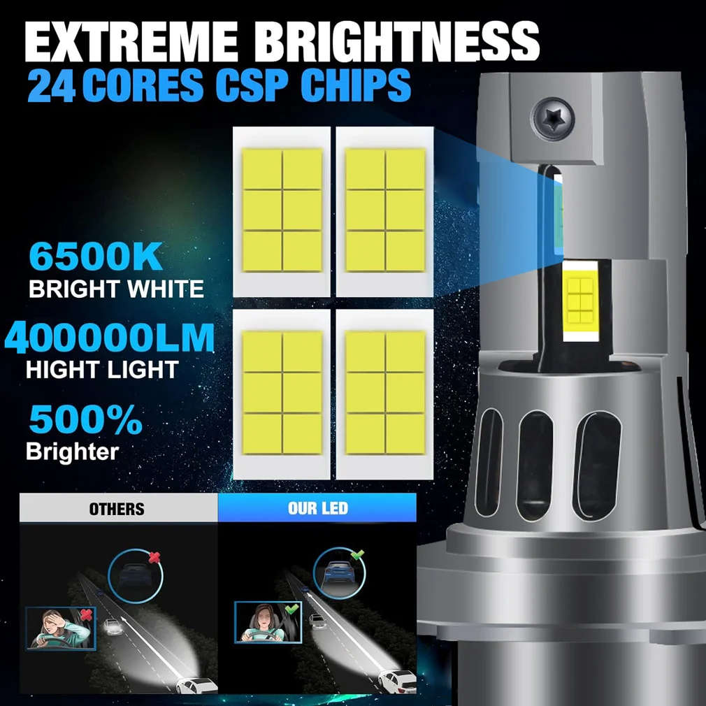 Canbus 하이 로우 빔 자동차 조명 터보 LED 다이오드 램프, LED 헤드라이트 전구, 자동차 오토바이 CSP, 6500K, 12V, 30000LM, H4