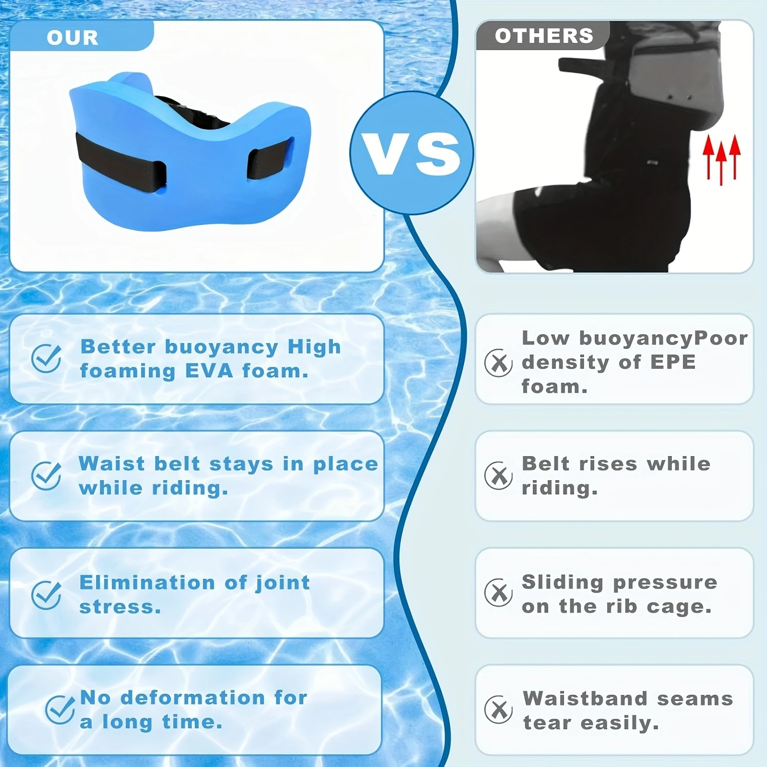 Thumbnail 3 - #19 Latest Swim Belts Offers