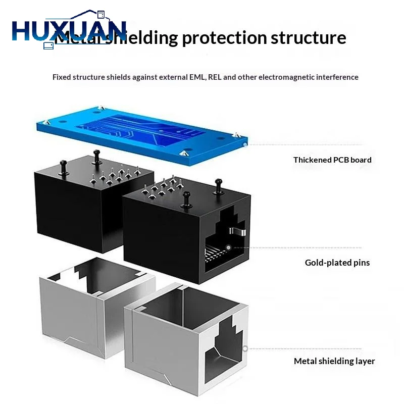 5Pcs RJ45 Coupler Ethernet Cable Coupler LAN Connector Cat7 Cat6 Cat5e Ethernet Cable Extender Adapter Female To Female