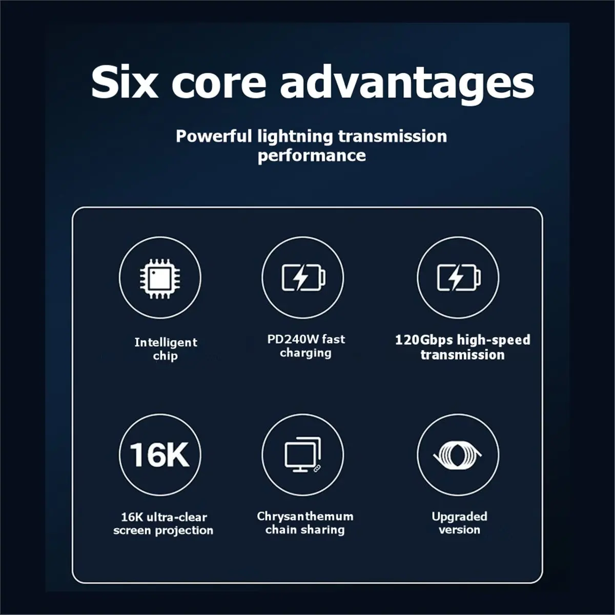 

Новый электронный кабель 1M Thunder 5, мягкий TPE, 120 Гбит/с, Type-C USB4 V2, коаксиальный кабель USB-C на C, 240 Вт, передача данных 16K